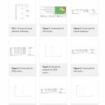 Eficacia y seguridad de la electroacupuntura para trastornos del sueño secundarios. Un metaanálisis y revisión sistemática (Liu S et al., 2023)