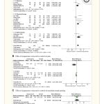 Efectividad de la Acupuntura en el Tratamiento del Trastorno Temporomandibular: Una Revisión Sistemática y metaanálisis. ( Park et al., 2023).
