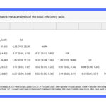 Electroacupuntura en pacientes con incontinencia urinaria temprana tras prostatectomía radical: un ensayo clínico aleatorizado (Niu J et al. JAMA Netw Open. 2025)