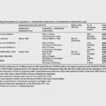 Acupuntura como tratamiento coadyuvante en la esquizofrenia: revisión sistemática y metaanálisis (Choi Y et al. Asian J Psychiatr. 2026)