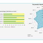 Revisión sistemática y metaanálisis del efecto de la terapia de acupuntura sobre los síntomas y los indicadores inmunitarios de la espondilitis anquilosante (Wang Y et al. Front Neurol. 2026)