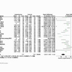 Eficacia de la acupuntura en el manejo de la espondilitis anquilosante: revisión sistemática y metaanálisis con aportes/consideraciones adicionales. (Zhang J et al. Front Neurol. 2026)