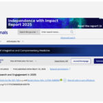 Revisión de las investigaciones clave y de la actividad desarrollada en 2025 (McDonald J et al. J Integr Complement Med. 2026)