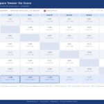 Eficacia comparativa de la terapia de acupuntura en el temblor esencial primario: un metaanálisis en red y una revisión sistemática. (Shi Q et al. Healthcare (Basel). 2026)