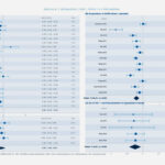 Eficacia y factores influyentes de la acupuntura en el trastorno depresivo mayor: revisión sistemática y metaanálisis en red exploratorio (Zhao H et al. CNS Spectr. 2026)