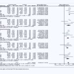 Efectividad de la acupuntura y la moxibustión en pacientes con cáncer de pulmón no microcítico (NSCLC) sometidos a tratamiento estándar: revisión sistemática y metaanálisis (Kim DH et al. Integr Cancer Ther. 2026)
