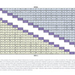 Eficacia comparativa de la rehabilitación multimodal basada en acupuntura para el deterioro cognitivo posterior a un accidente cerebrovascular: un metaanálisis en red de 70 ensayos controlados aleatorizados.(Yin T et al. Front Neurol. 2026)