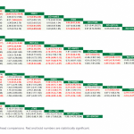 Eficacia comparativa de diferentes intervenciones para la acalasia cricofaríngea postictus: revisión sistemática y metaanálisis en red (Yue J et al. Front Neurol. 2026)